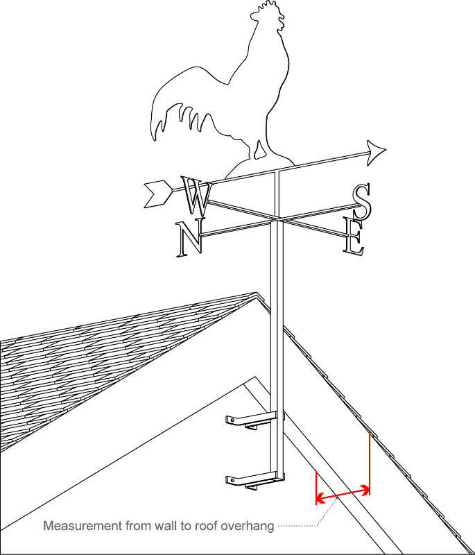 gable end weathervane bracket